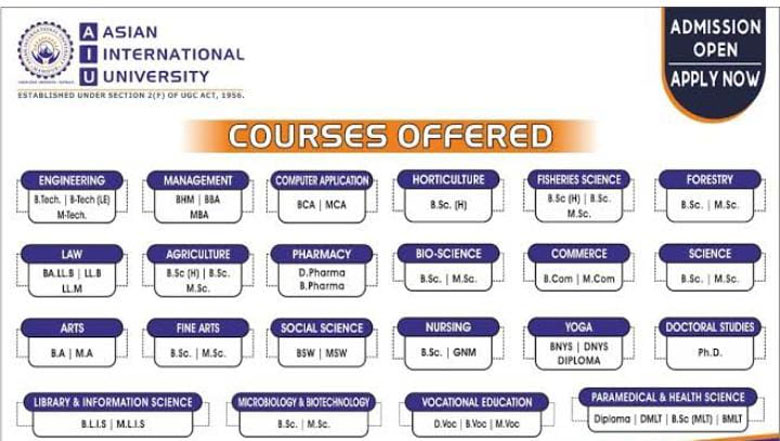 IPHL India